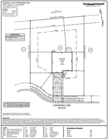 2053 Coriander Lane, Smyrna, TN 37167