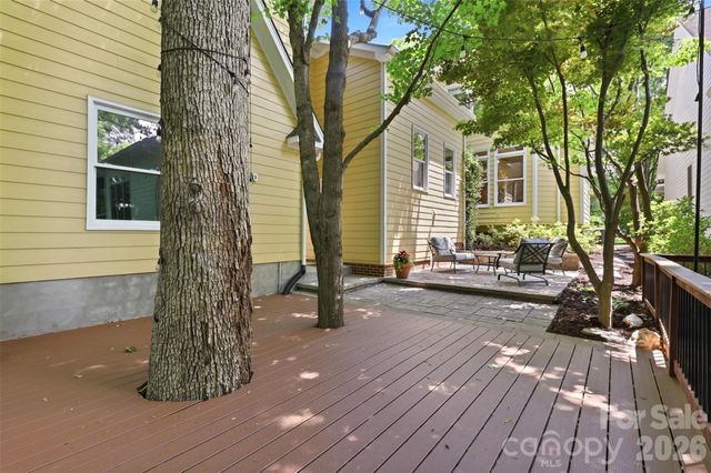 739 Julia Street, Fort Mill, SC 29708