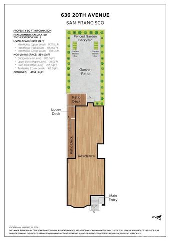 636 20th Avenue, San Francisco, CA 94121