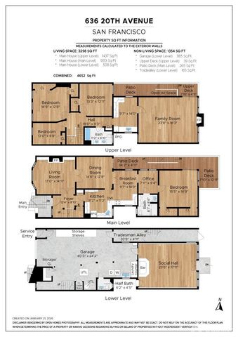 636 20th Avenue, San Francisco, CA 94121