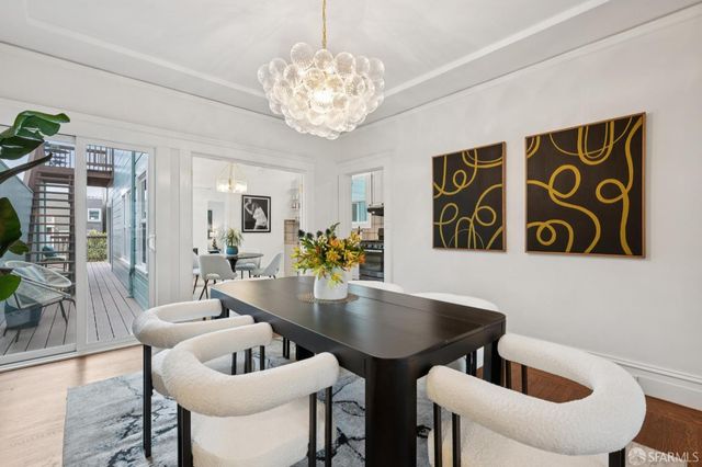 636 20th Avenue, San Francisco, CA 94121