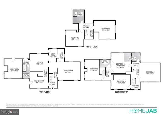 3860 MAIN ST, Trappe, MD 21673