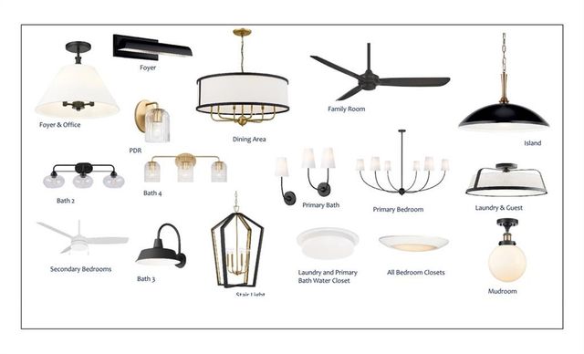 12250 Spring Place Lane, Alpharetta, GA 30004