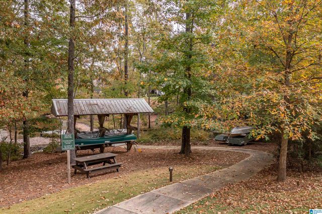 2021 KINZEL LANE, Hoover, AL 35242
