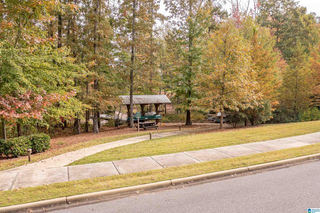 2021 KINZEL LANE, Hoover, AL 35242