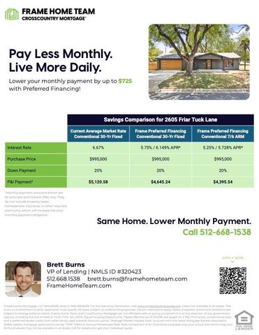 2605 Friar Tuck LN, Austin, TX 78704