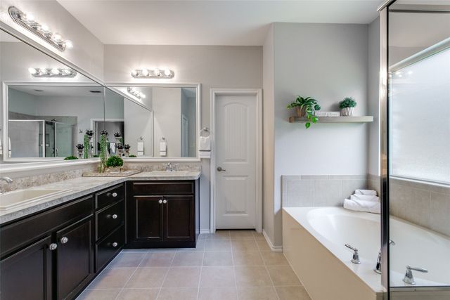 3932 Lazy River Ranch Road, Fort Worth, TX 76262