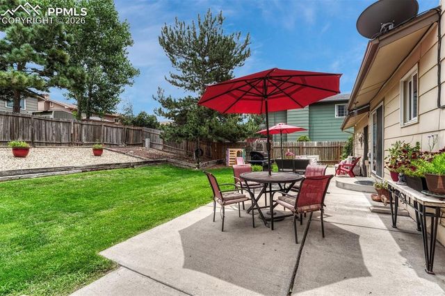 7418 River Bend Road, Colorado Springs, CO 80911