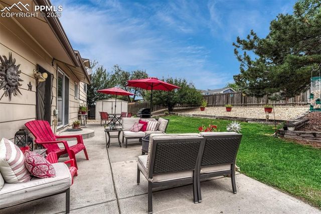 7418 River Bend Road, Colorado Springs, CO 80911