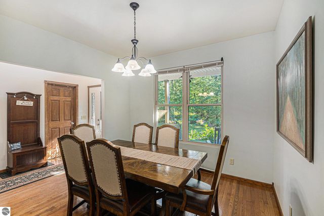 859 Pine Grove, Traverse City, MI 49686