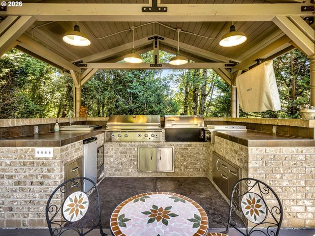 9718 Nw SKYVIEW Dr, Portland, OR 97231