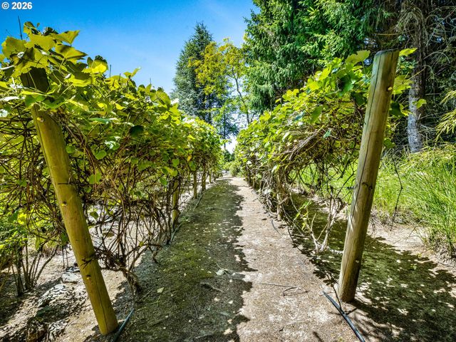 9718 Nw SKYVIEW Dr, Portland, OR 97231