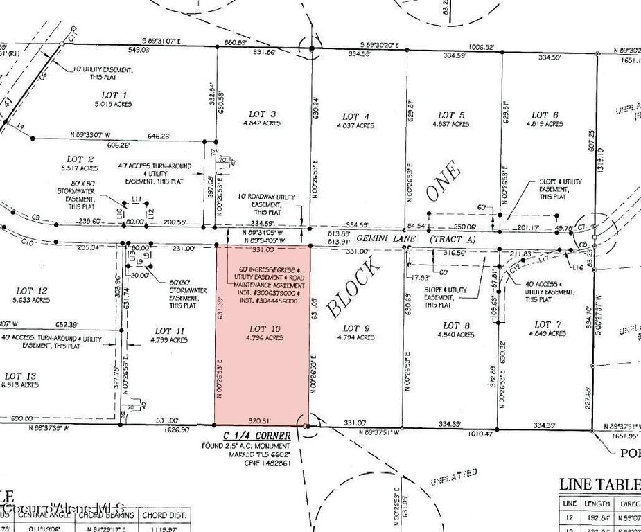 L10B1 W Gemini Lane, Rathdrum, ID 83858 photo 5