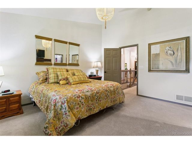 6545 Bonifas Ct, Colorado Springs, CO 80919