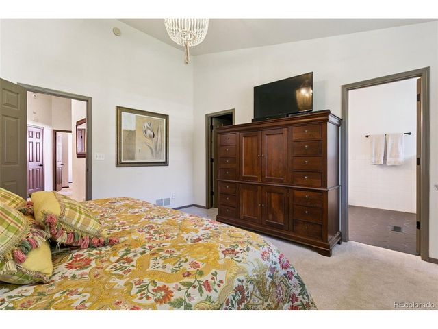 6545 Bonifas Ct, Colorado Springs, CO 80919