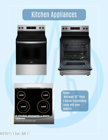 234 Manchester Road, Havelock, NC 28532