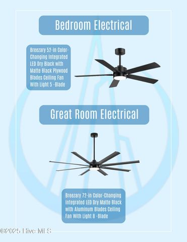 234 Manchester Road, Havelock, NC 28532