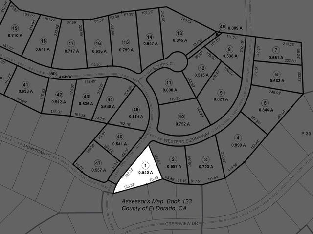 4245 Raphael Dr, El Dorado Hills, CA 95762