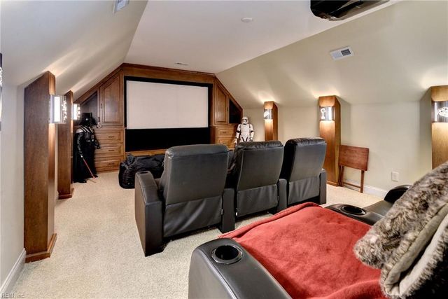 3307 Dodd DR, Chesapeake, VA 23323