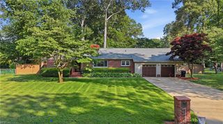 3133 Quimby RD, Virginia Beach, VA 23452