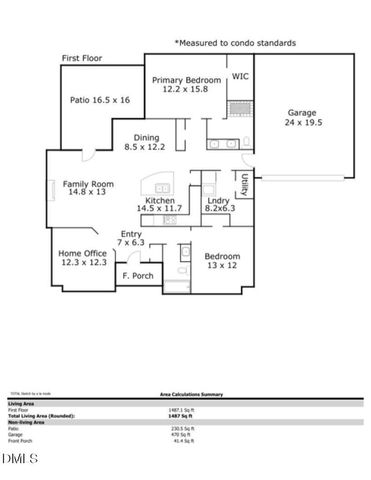 5224 Niagra Drive, Chapel Hill, NC 27517