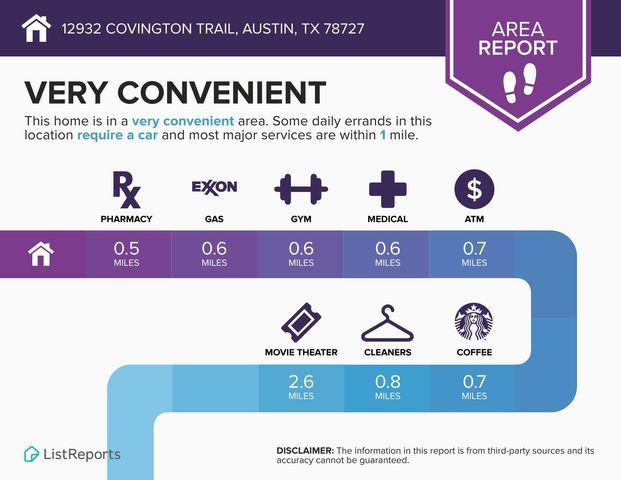 12932 Covington TRL, Austin, TX 78727
