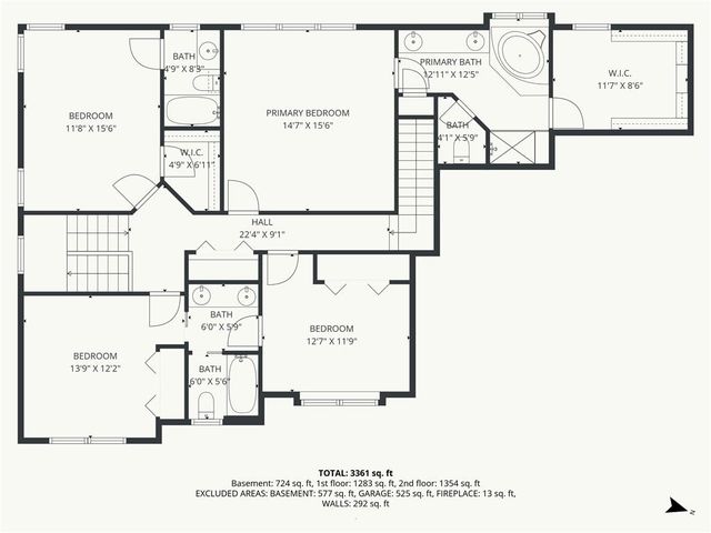 2909 Harrison Avenue, Lawrence, KS 66047