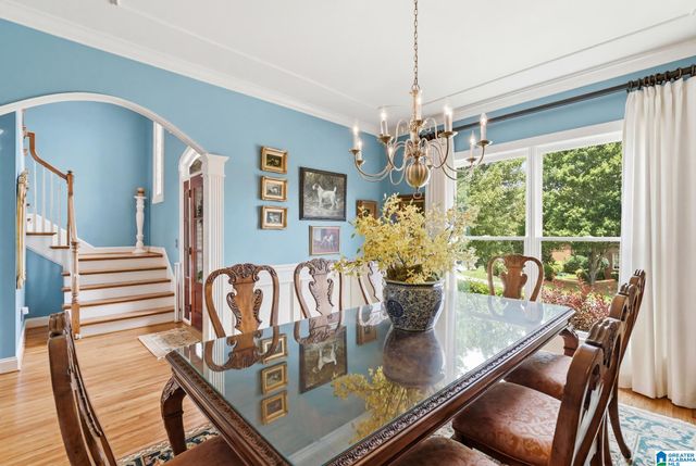 1021 SANDHURST CIRCLE, Birmingham, AL 35242