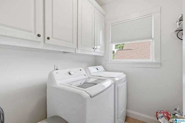 1021 SANDHURST CIRCLE, Birmingham, AL 35242
