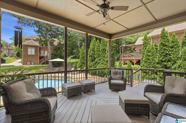 1021 SANDHURST CIRCLE, Birmingham, AL 35242