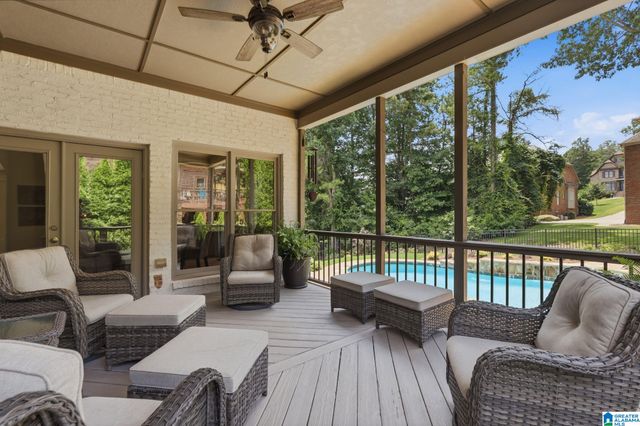 1021 SANDHURST CIRCLE, Birmingham, AL 35242