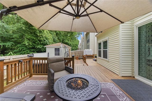816 Greystone TRCE, Newport News, VA 23602