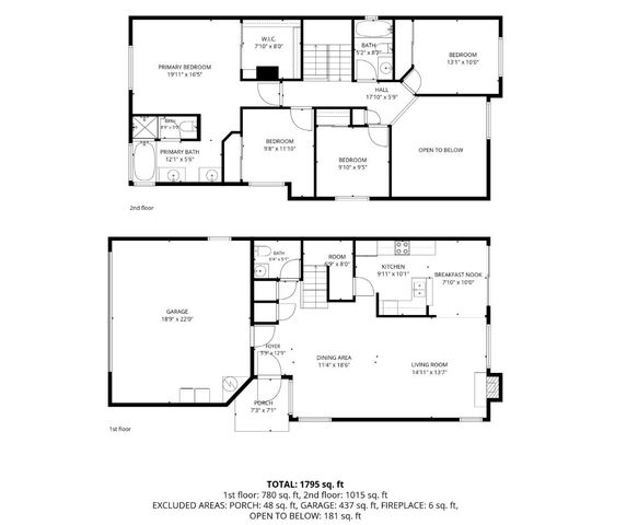 24429 Michelson Street, Hayward, CA 94545