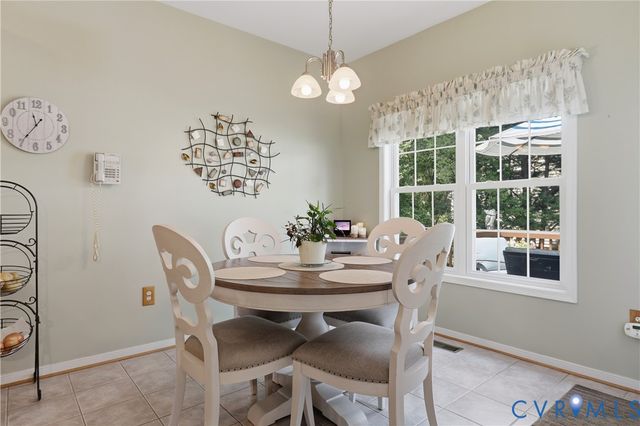 8900 Ganton Ct, Chesterfield, VA 23832