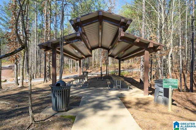 436 WISHFORD CIRCLE, Helena, AL 35080