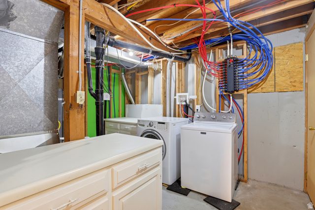 1095 E 5235 S, Salt Lake City, UT 84117