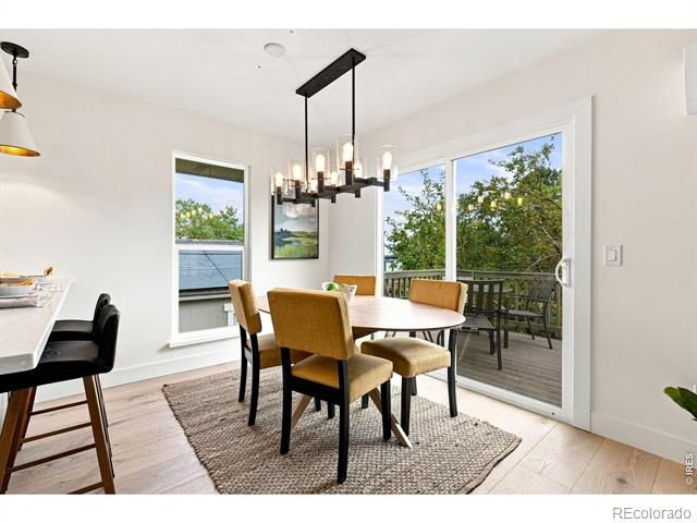 3760 Silver Plume Lane, Boulder, CO 80305