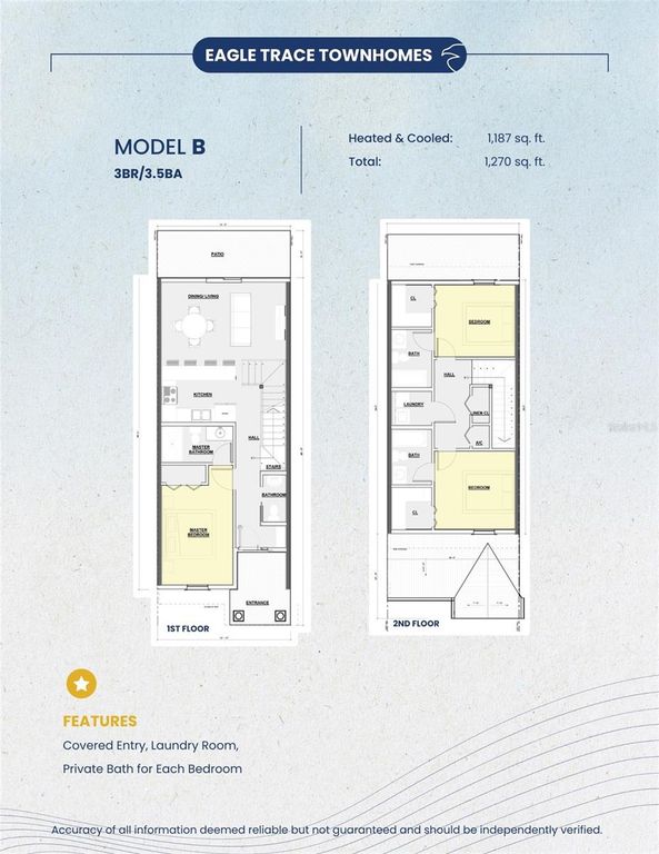 Image 27 of property listing at 1593 NW 29TH ROAD 5, Gainesville, FL 32605