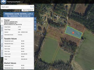 215 Eva Dr., Loris, SC 29569