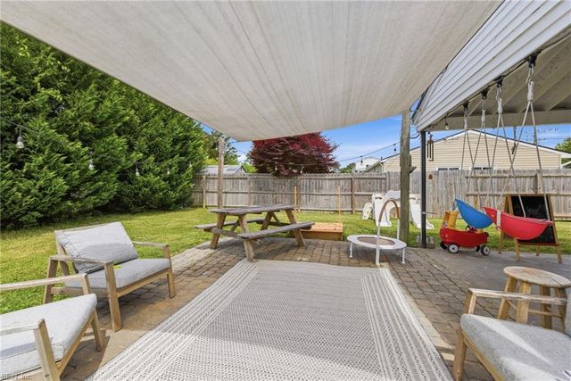 617 Kellam RD, Virginia Beach, VA 23462