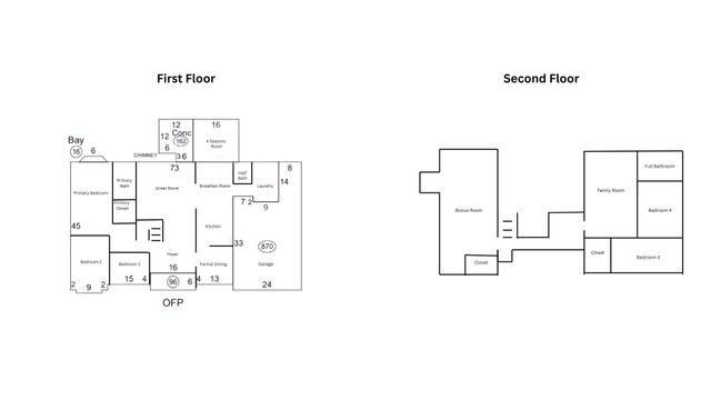 1910 W 211th Street, Westfield, IN 46069