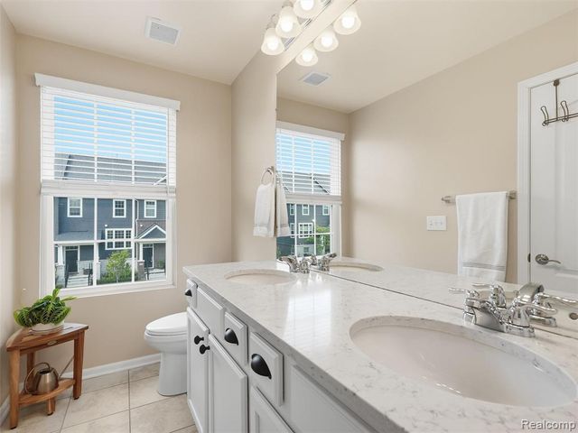 227 N Sydney Court, Plymouth, MI 48170