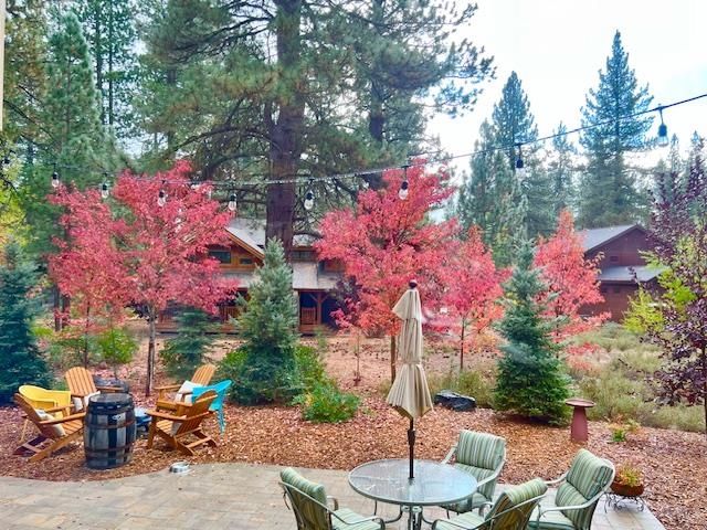 11115 Parkland Drive, Truckee, CA 96161