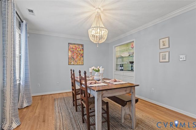 8303 Rolando Dr, Henrico, VA 23229