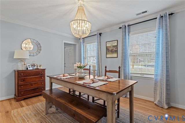 8303 Rolando Dr, Henrico, VA 23229