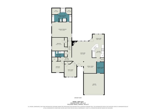 7925 Peregrine Trail, Arlington, TX 76001