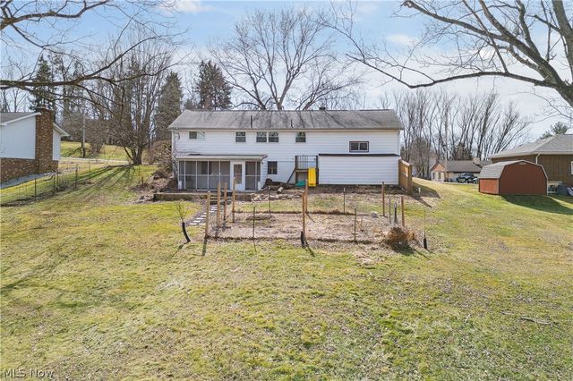 8861 Gladys Street NW, Massillon, OH 44646