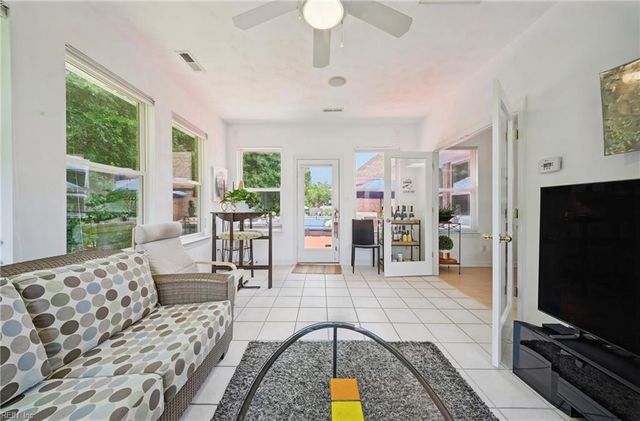 2588 Lower Greens PL, Virginia Beach, VA 23456