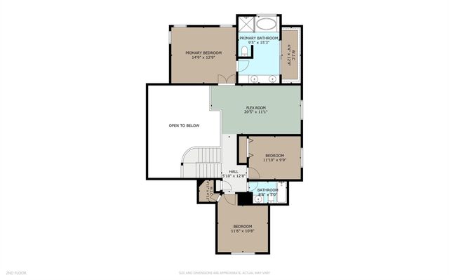 3011 Wadsworth WAY, Austin, TX 78748