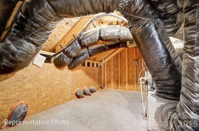 5001 Raging Creek Drive, Indian Trail, NC 28079